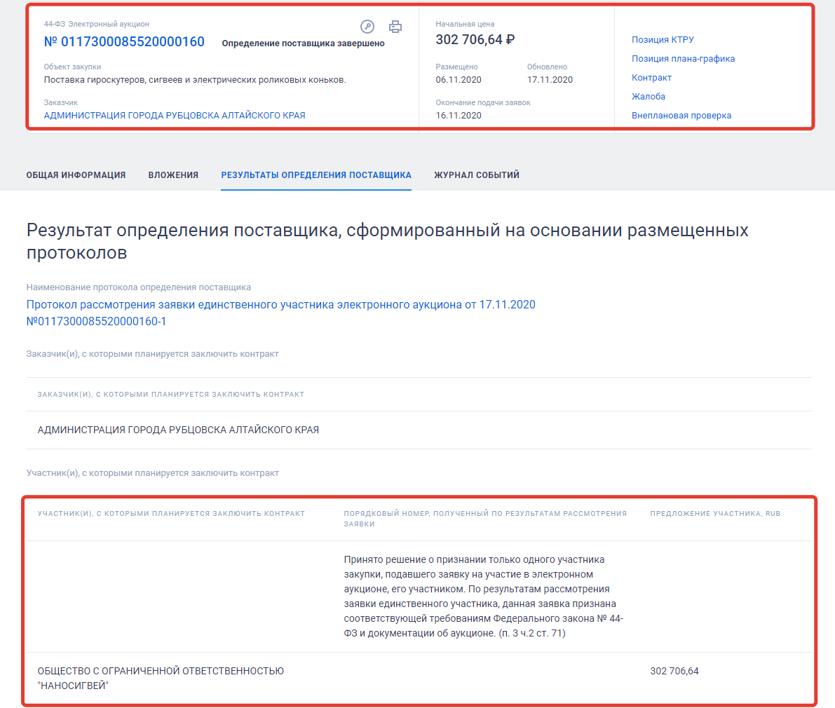 Поиск тендеров с низкой конкуренцией