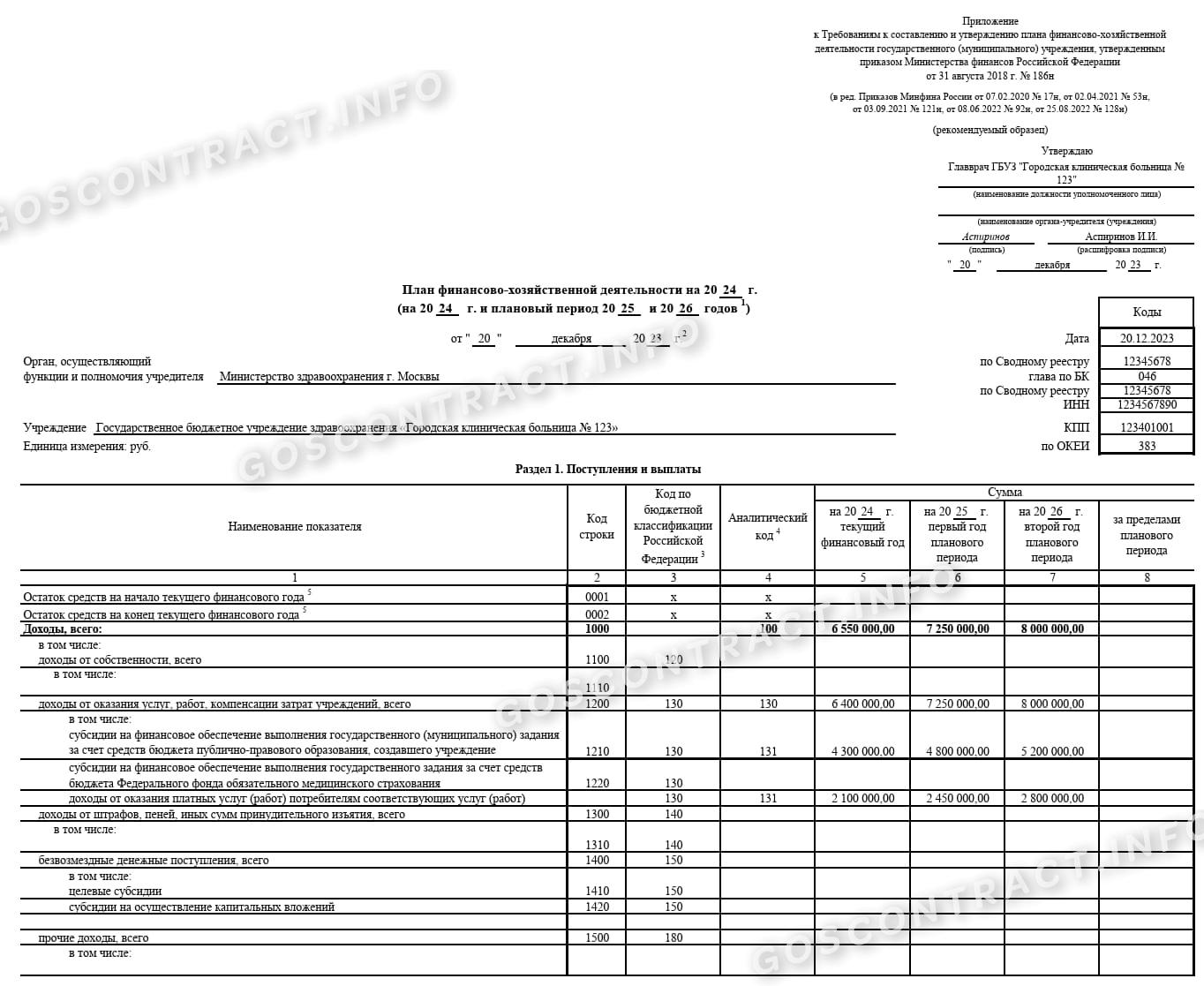 План закупок и план ФХД на 2024 год в 2023 году. План ФХД бюджетного  учреждения