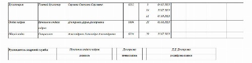 Образец заполнения графика отпусков на 2023 год