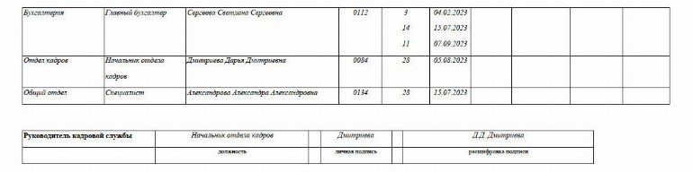 График отпусков на 2023 год образец