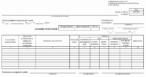 График отпусков форма т 7 образец заполнения