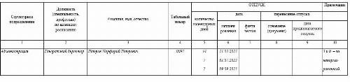 Образец заполнения графика отпусков на 2023 год