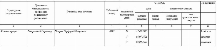 График отпусков на 2023 год образец