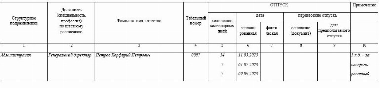 График отпусков образец заполнения 2022