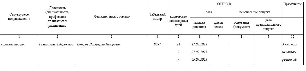 Заполнение графика отпусков