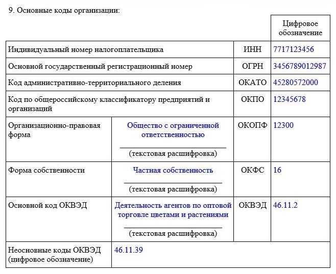 Форма 18 учета организации