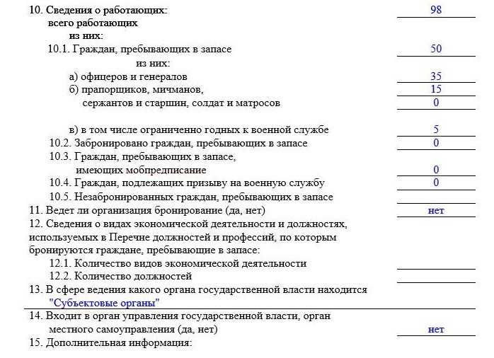 Ленспецпроизводство карточка учета организации форма 18. Форма 18 карточка учета организации 2023. Форма 18 карточка учета организации. Форма 18 карточки учета военный учет. Пример заполнения карточки учета организации форма 18 нового образца.