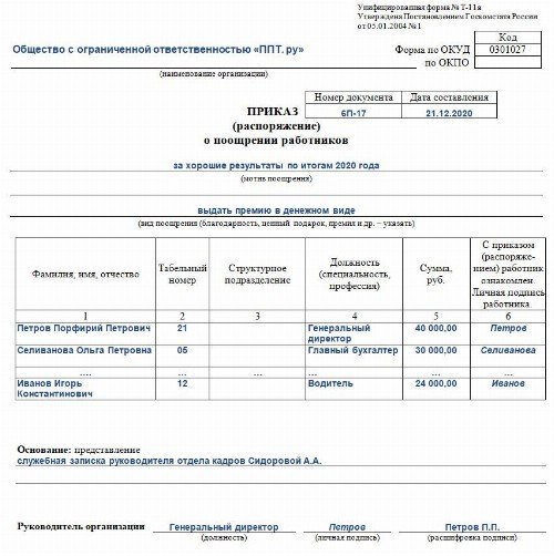 Зарплата и премия по лабораториям за выполнение работ по проекту лазурит