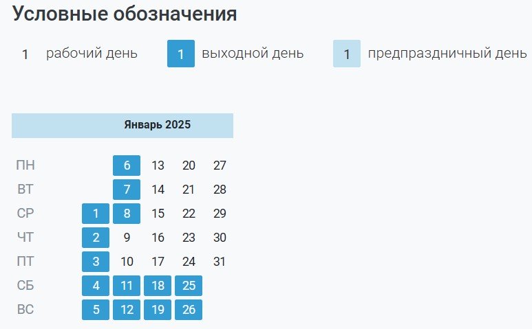 Производственный календарь на январь 2025 года