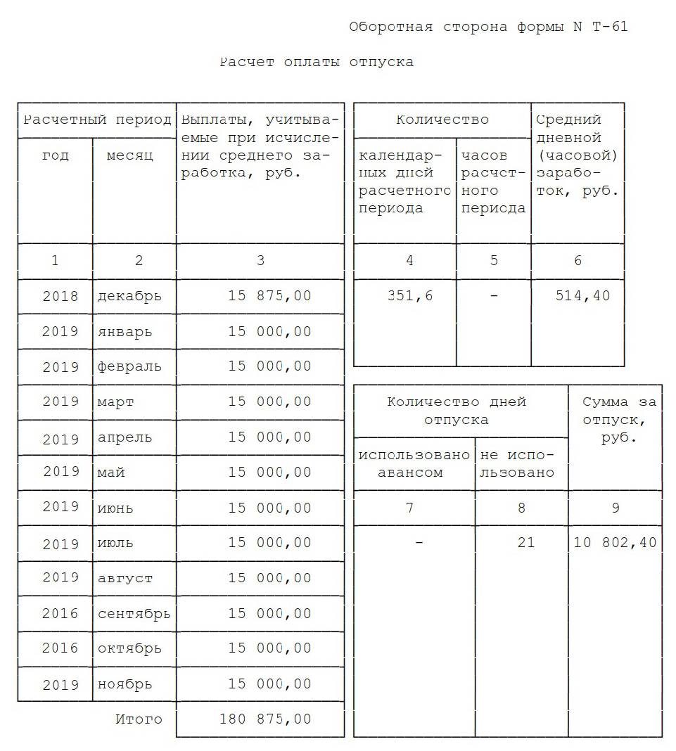 Образец записка расчет при увольнении т 61 образец заполнения