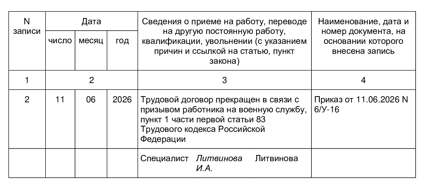 Запись в трудовой книжке об увольнении в связи с призывом в армию Запись в трудовой книжке об увольнении в связи с призывом в армию
