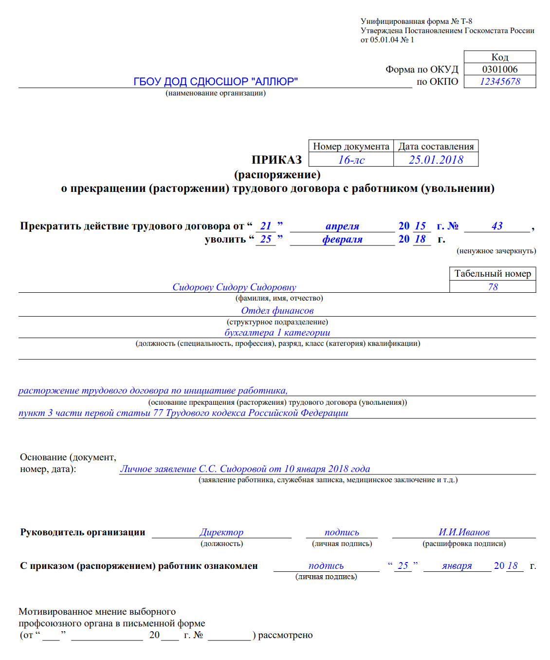 Увольнение в связи со смертью работника 2024