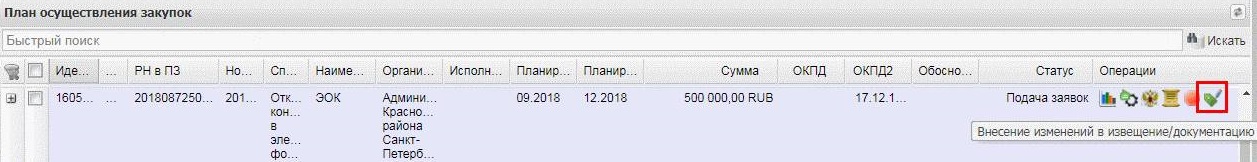 Извещение о закупке в АИСГЗ Извещение о закупке в АИСГЗ