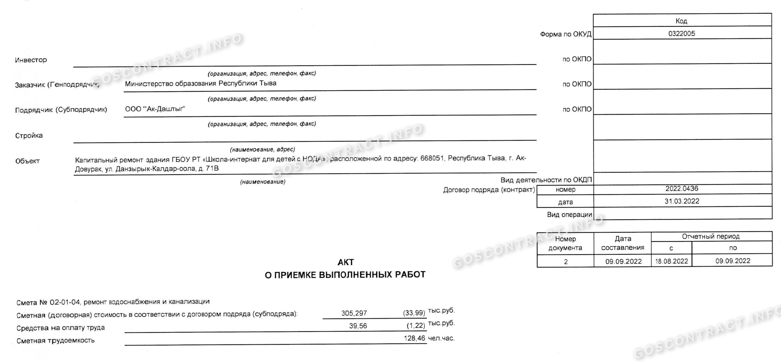 Образец промежуточного акта сдачи приемки работ 2024 | Скачать форму, бланк