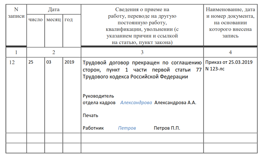 Расторжение по соглашению сторон статья тк. Увольнение по соглашению запись в трудовой книжке. Запись в трудовой книжке об увольнении соглашению сторон. Образец записи в трудовую книжку по соглашению сторон образец. Заполнение трудовой книжки по соглашению сторон.