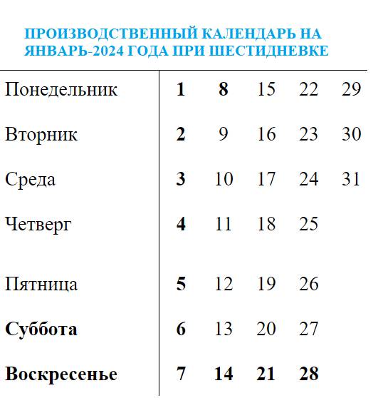 Производственный календарь \ КонсультантПлюс