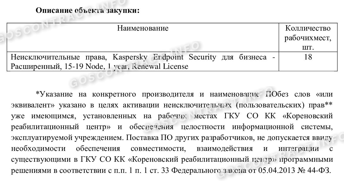 Аналог или эквивалент — в чем разница по 44-ФЗ в 2024 году