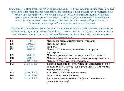 Постановление правительства 616 по запрету на покупку мебели Постановление Правительства РФ № 616 по запрету на покупку мебели