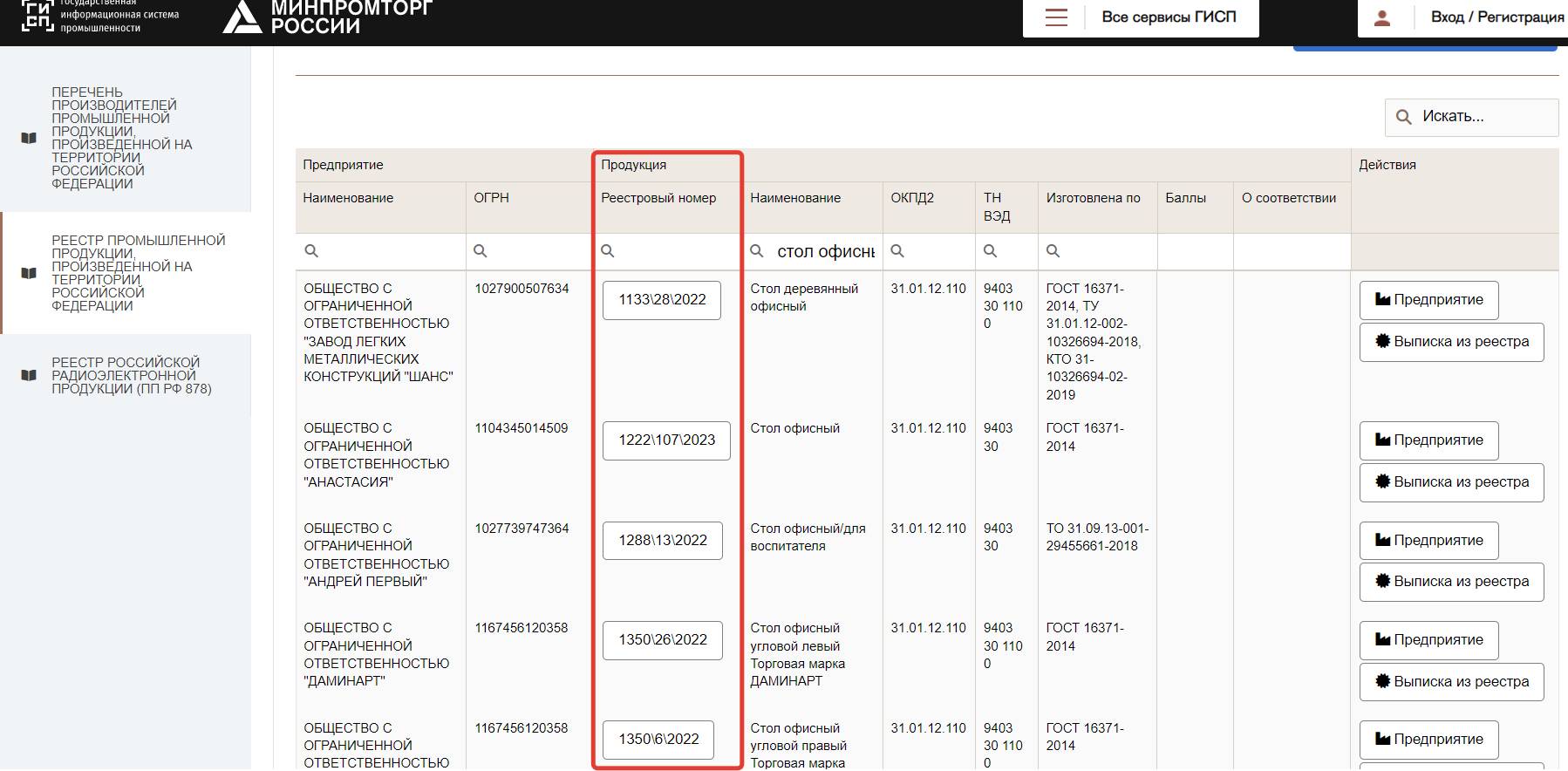 Дробление закупок по 44 фз ответственность