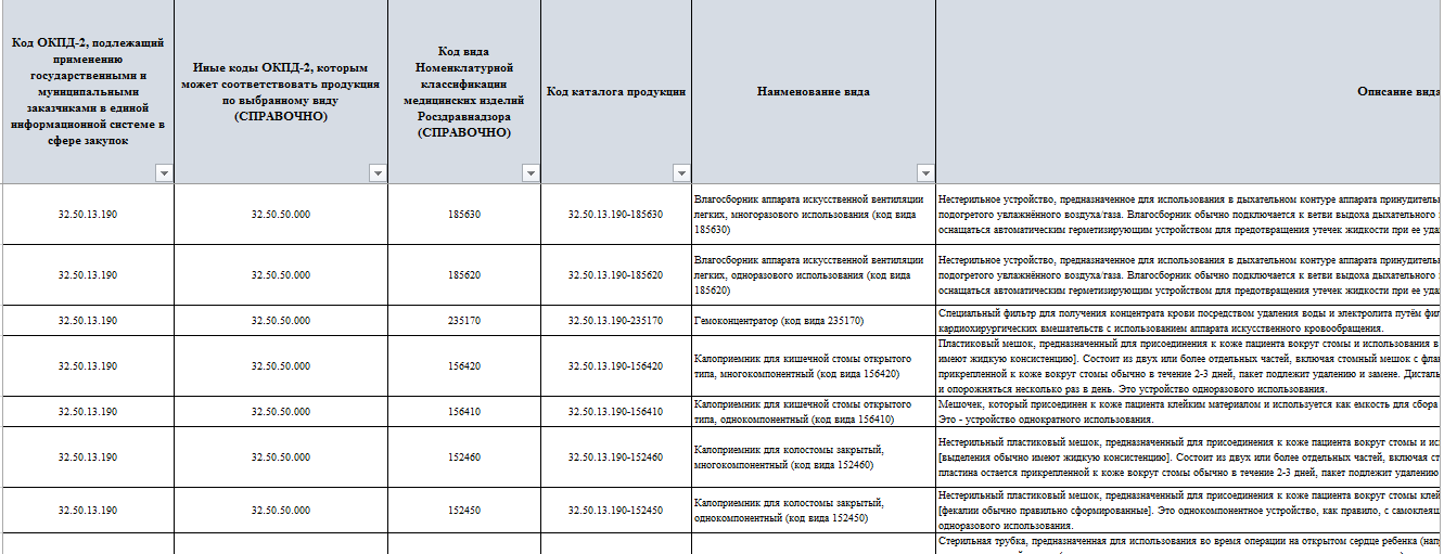 Ктру 32.50 30.110. Федеральный реестр сметных нормативов. Дорожная карта. Сметные нормативы. Нормативы смет.