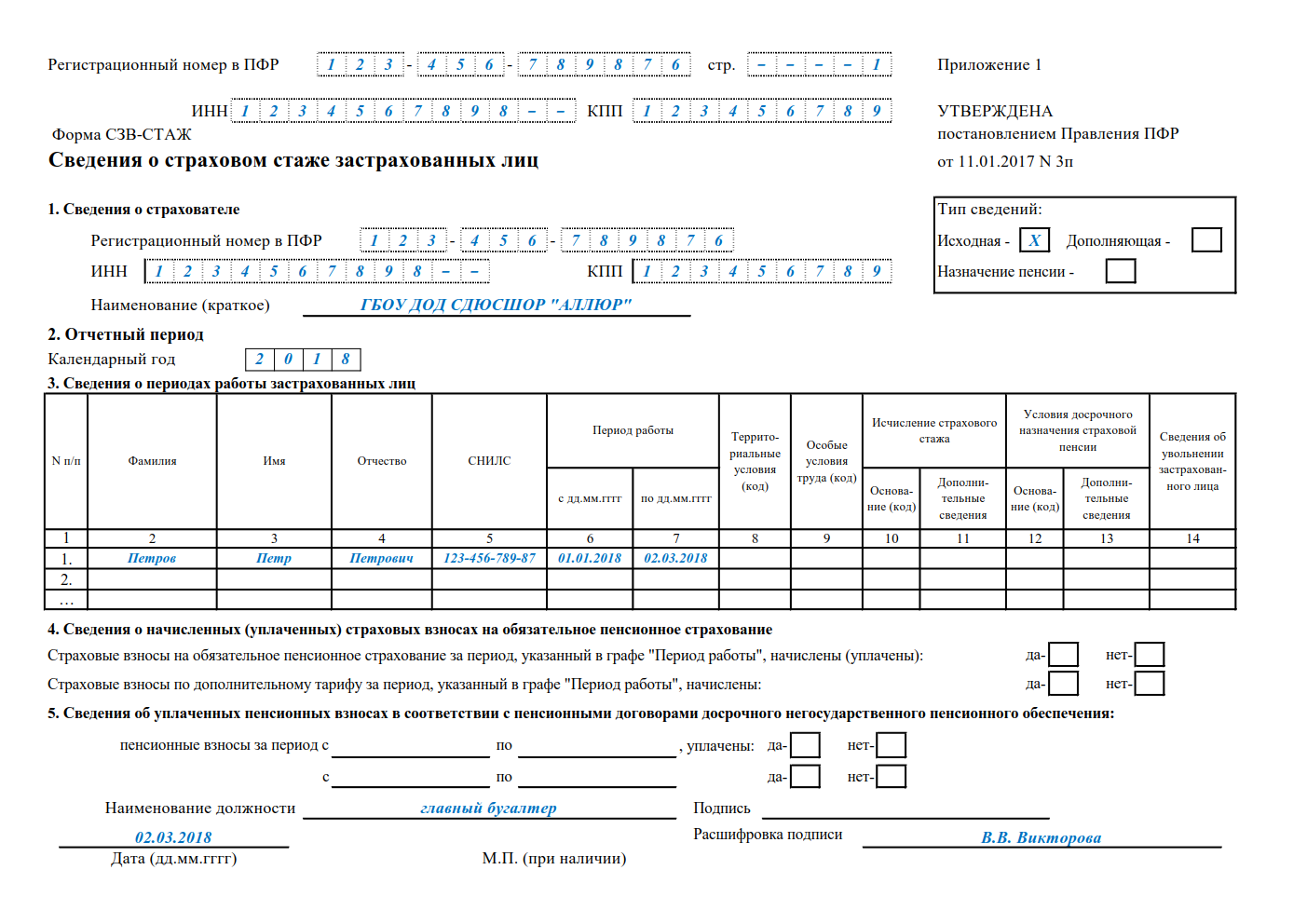 Окз кассира для сзв тд