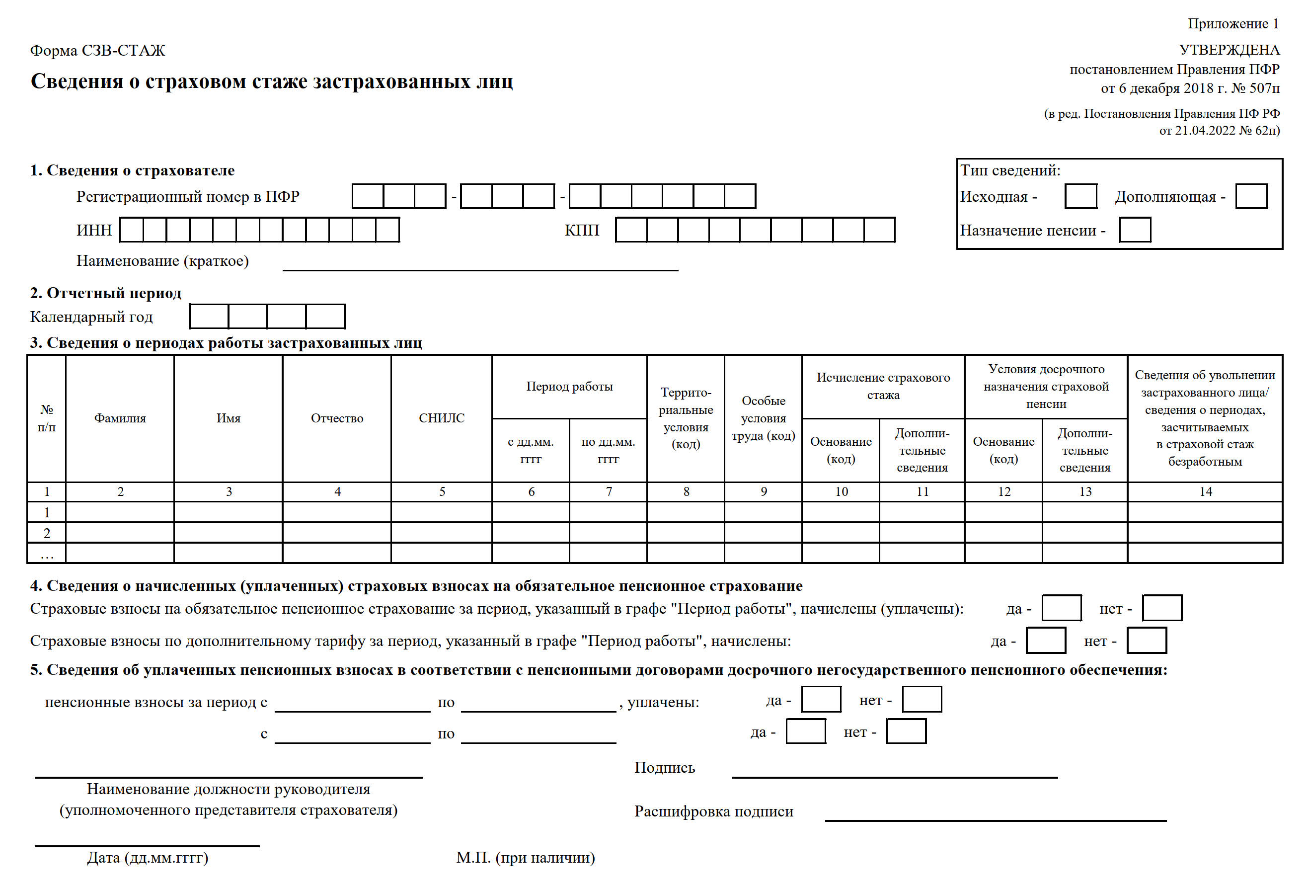 Ефс сведения о периодах работы. Форма СЗВ-стаж. Сведения о застрахованных лицах в СЗВ стаж. Форма СЗВ-стаж образец. СЗВ-ТД форма 2022.