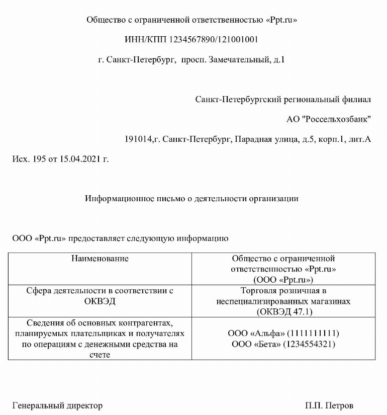 Письмо в банк о разблокировке счета по 115 фз образец от физического лица