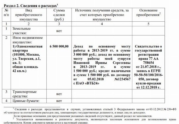 Декларация о доходах госслужащих образец