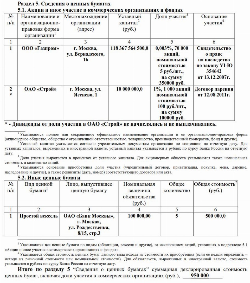 Образец заполнения декларации о доходах госслужащих и их семей за 2020 ...