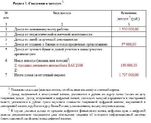 Пояснительная записка к справке о доходах госслужащего образец