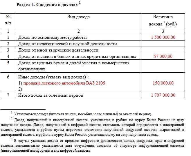 Справка о доходах для госслужащих 2022 образец