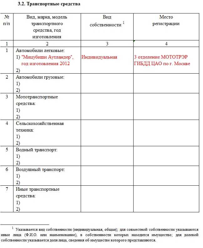 Декларация о доходах госслужащих правила заполнения. Декларация о доходах госслужащих. Декларация о доходах госслужащих образец заполнения. Декларация госслужащих 2022. Декларация о доходах госслужащих образец.