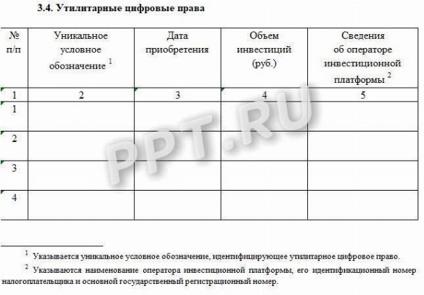 Образец заполнения декларации о доходах госслужащих 2022