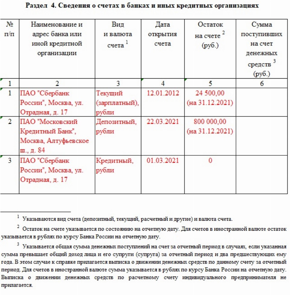 Образец заполнения декларации о доходах госслужащих и их семей за 2021 год