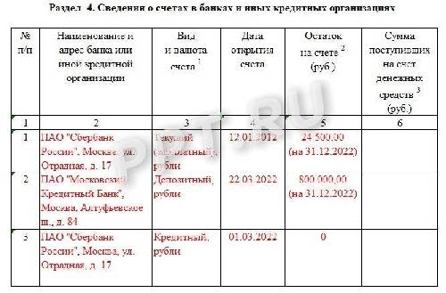 Журнал увольнения государственного охотника s ранга 16. Декларация о доходах госслужащих образец. Пояснительная записка к декларации о доходах госслужащего о счетах. Образец заполнения декларации о доходах госслужащих 2024.