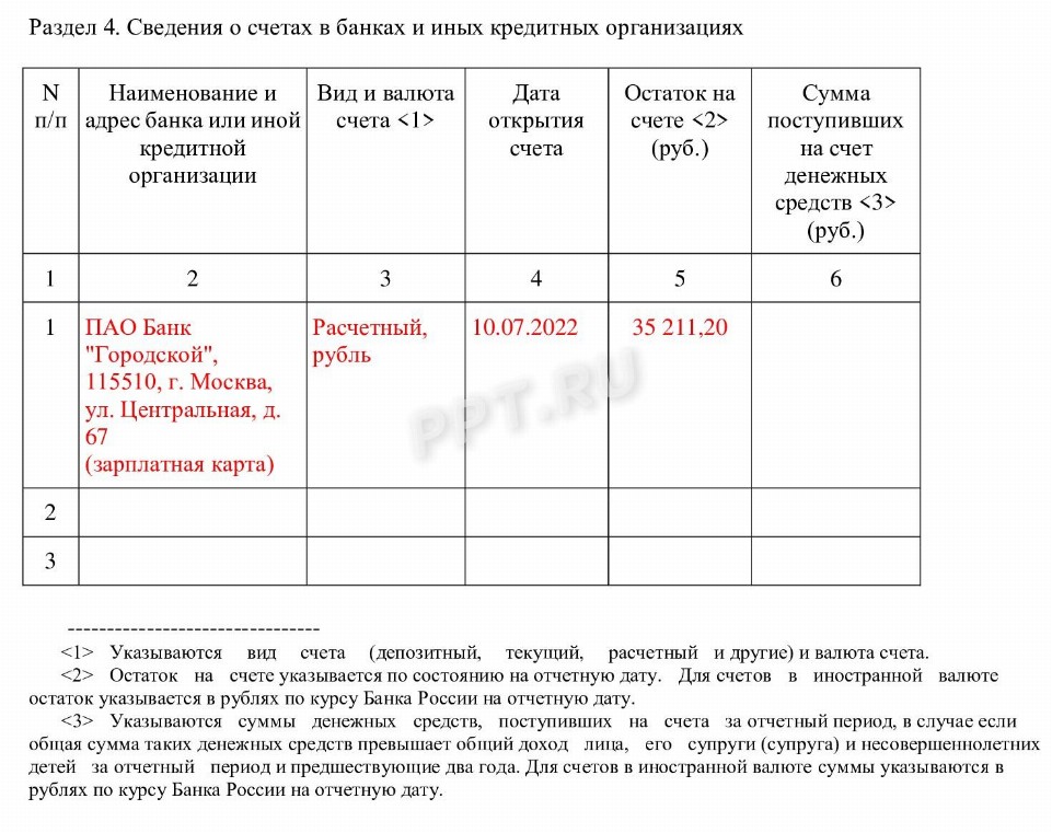 Образец заполнения декларации о доходах госслужащих и их семей за 2023 год