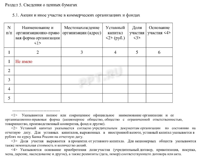 Образец заполнения декларации о доходах госслужащих и их семей за 2023 год