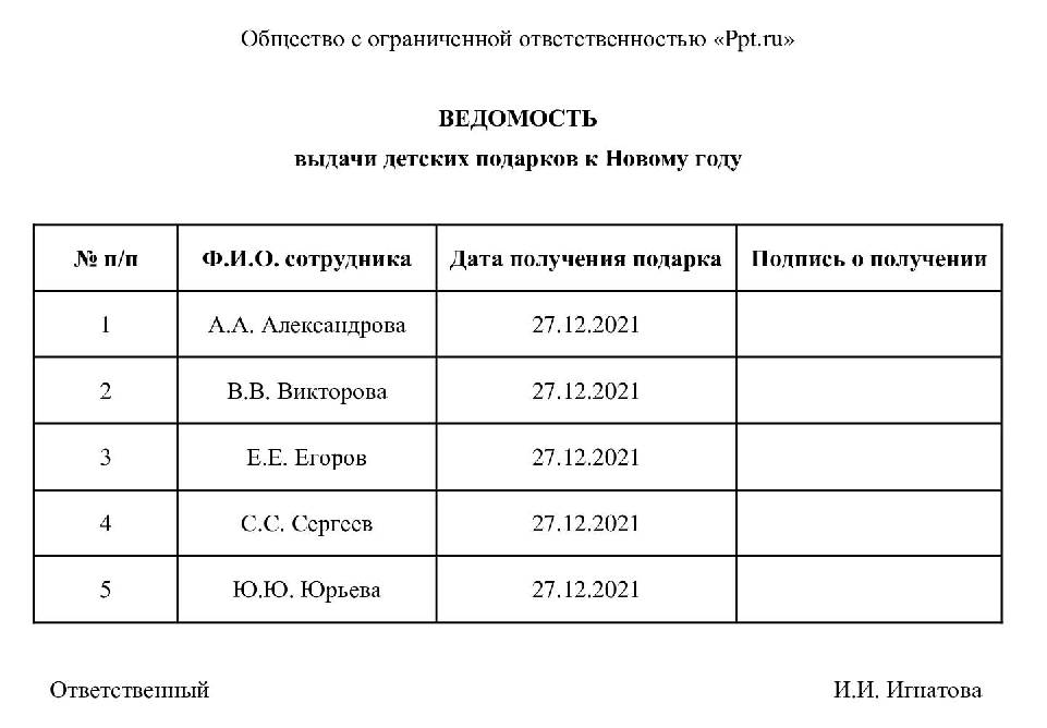 Ведомость выдачи подарков детям сотрудников образец