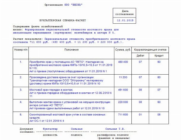 Образец бухгалтерской справки об основных средствах