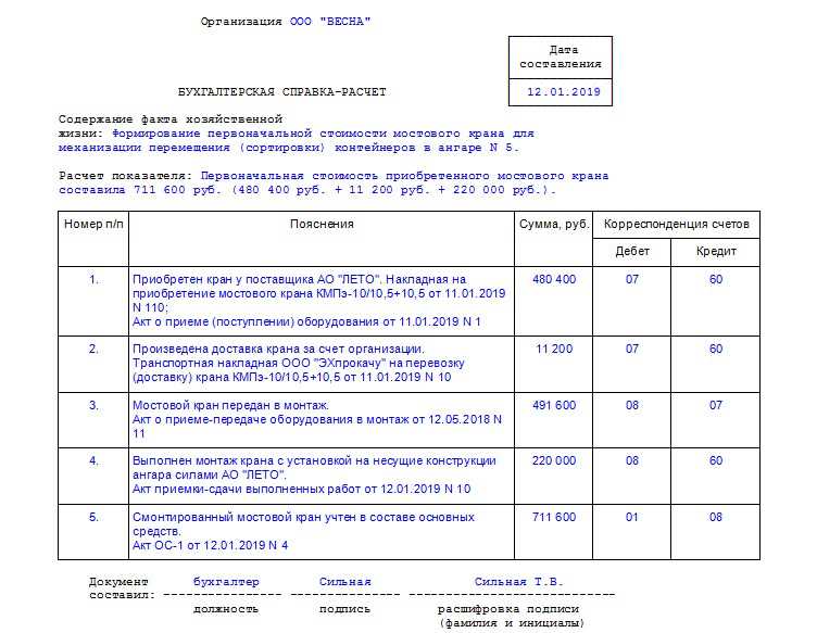 Справка об остаточной стоимости основных средств образец