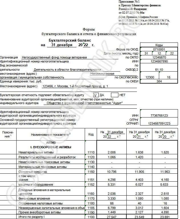 Картинки ОБРАЗЕЦ ЗАПОЛНЕНИЯ БУХГАЛТЕРСКОЙ ОТЧЕТНОСТИ ЗА 2023