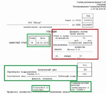 Отчет о командировке образец 2022