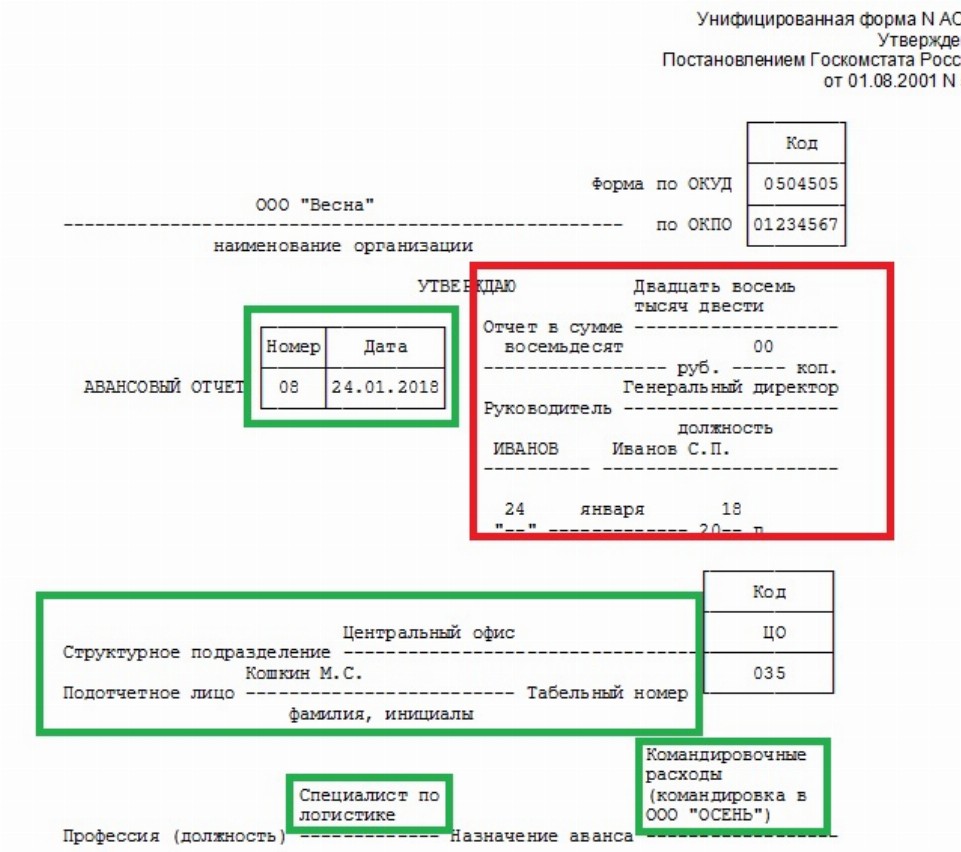 Образец авансового отчета по командировке в 2022 году