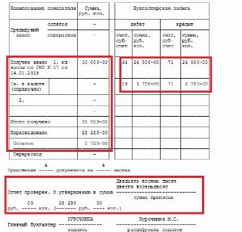 Отчет о командировке образец 2022