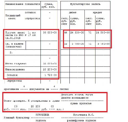 Авансовый отчет образец 2022