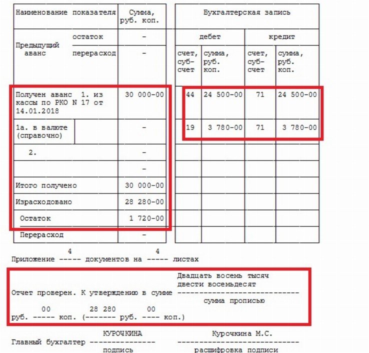 Авансовый отчет военнослужащего за командировку образец