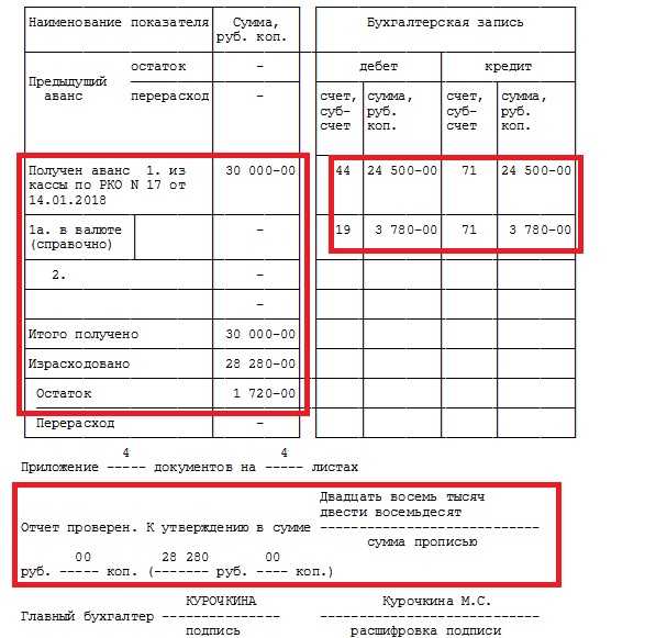 Образец заполнения авансового отчета по билетам на самолет