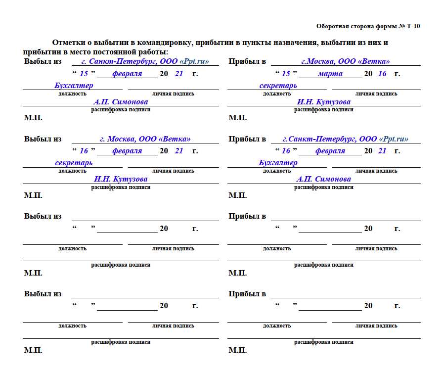 Приглашение в командировку от принимающей стороны образец