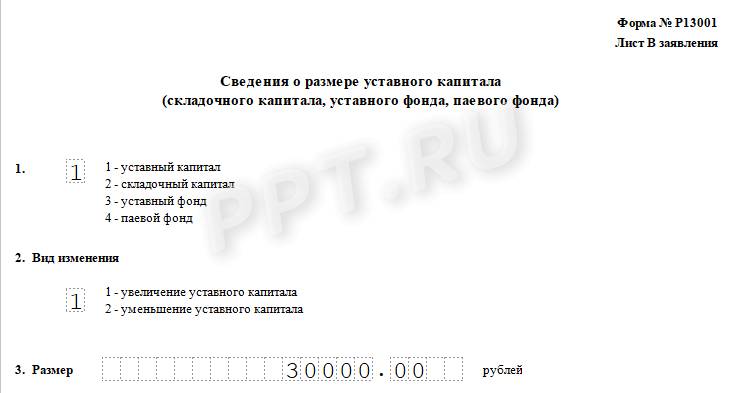 Зарегистрировать устав в новой редакции бухгалтерское сопровождение ооо стоимость москва