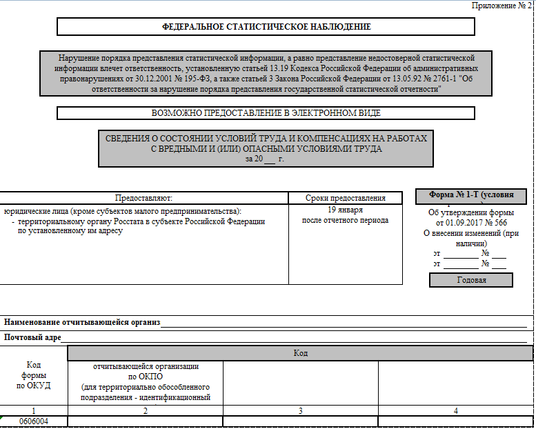 Форма 1-т условия труда 2022. Статистическая отчетность форма 1т. Федеральное статистическое наблюдение. Форма федерального статистического наблюдения 1.